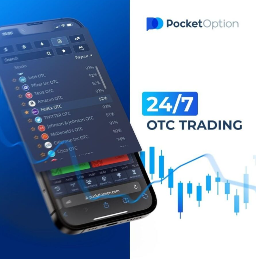 Mastering the Art of Trading with Pocket Option Traders