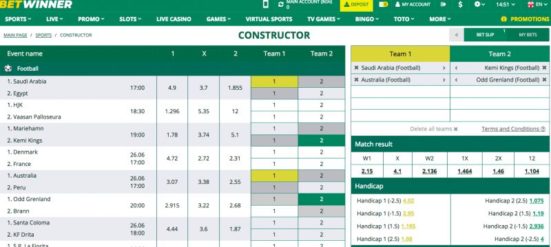 Discover the Amazing Betwinner Welcome Bonus for New Users