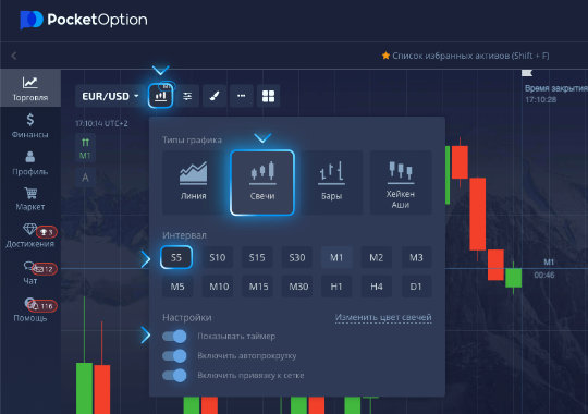 Pocket Option Traders Все, что нужно знать для успешной торговли